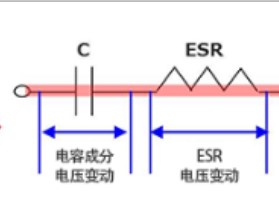 什么是電解電容器的等效串聯電阻,電容ESR