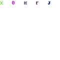 10׆α2